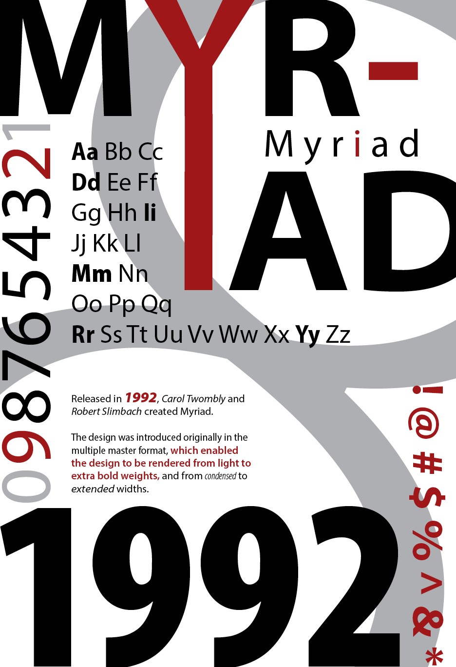 Myriad font poster